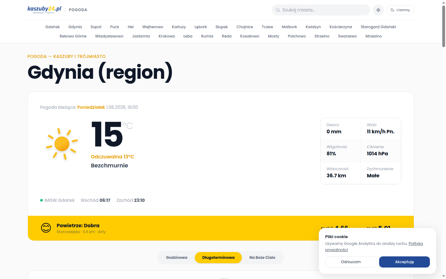 Portal pogodowy pogoda.kaszuby24.pl