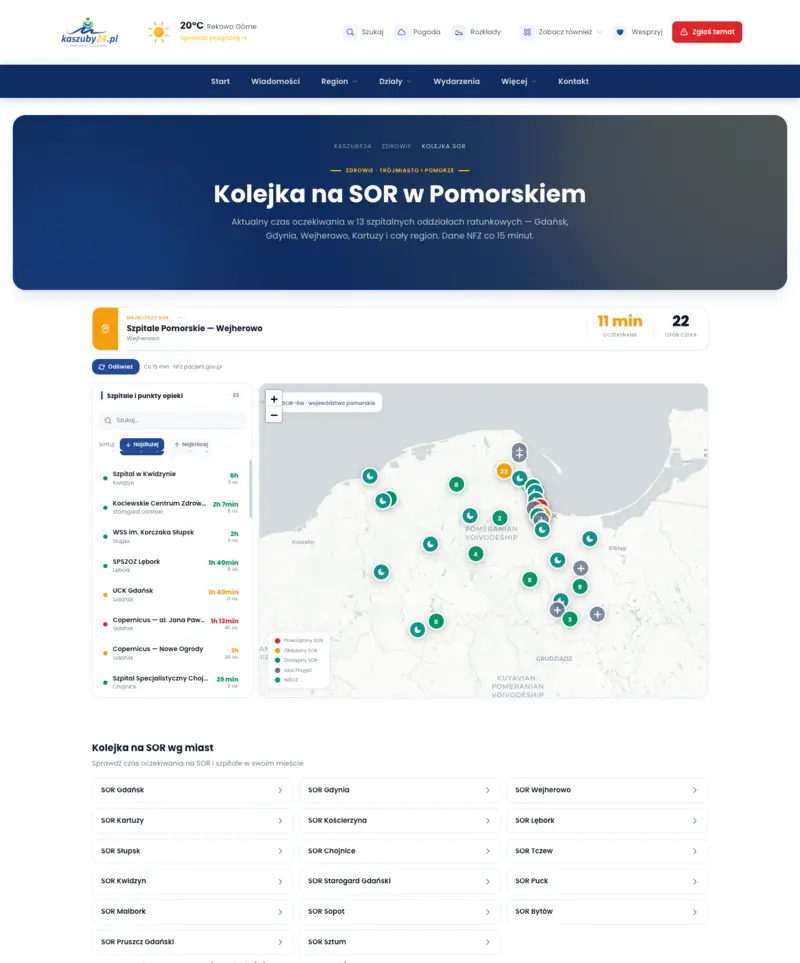 Czas oczekiwania na SOR na Kaszuby24.pl